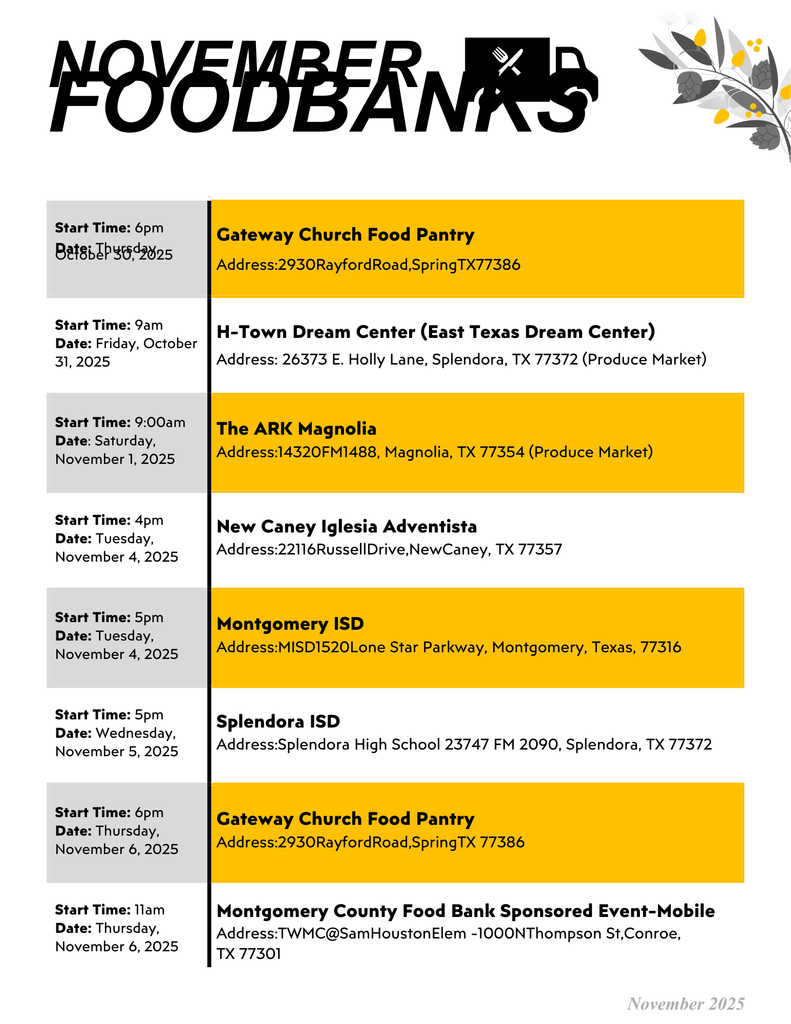 Foodbank locations