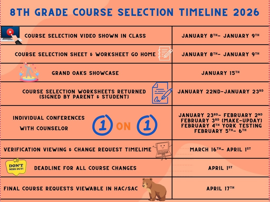 course selection timeline