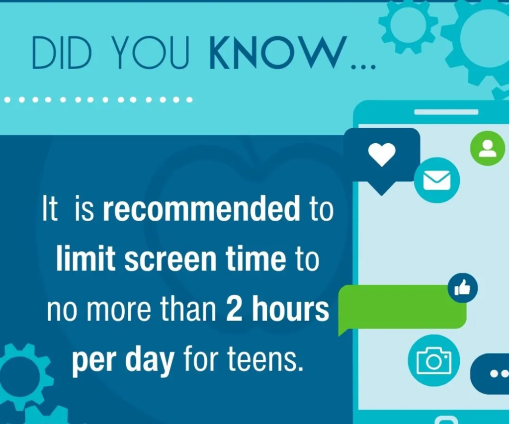Screen Time