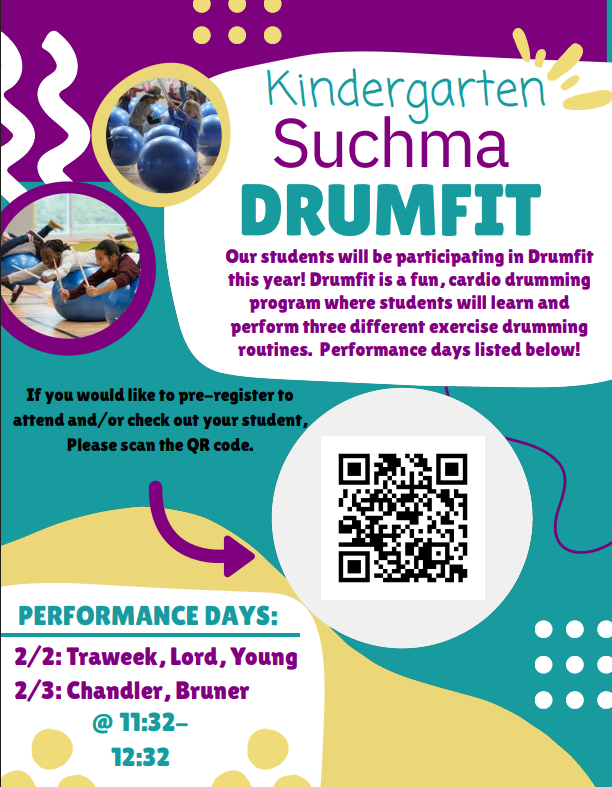 drumfit