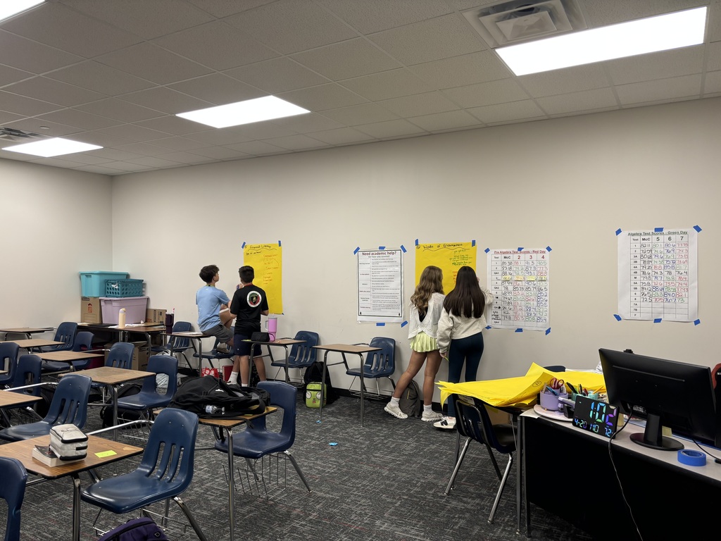 Mrs. Mallikarjun's 7th Pre Algebra Classes