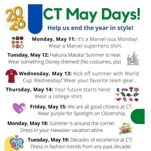 Coulson Tough May Day ls descriptions
