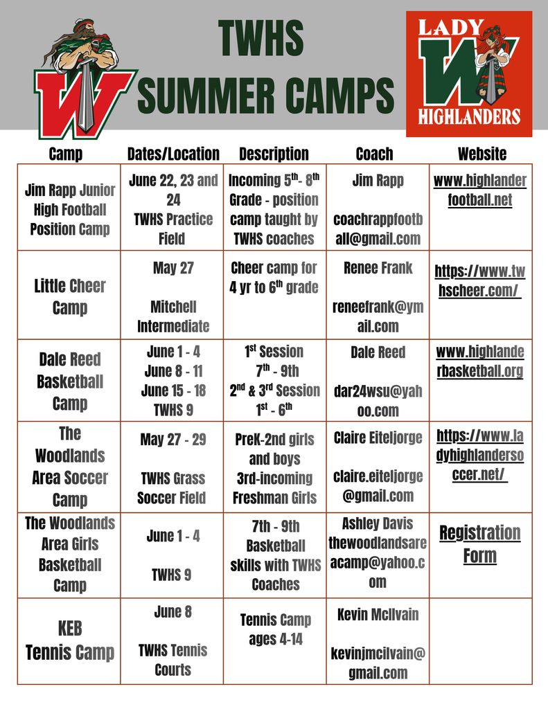 Highlander Athletics Camps