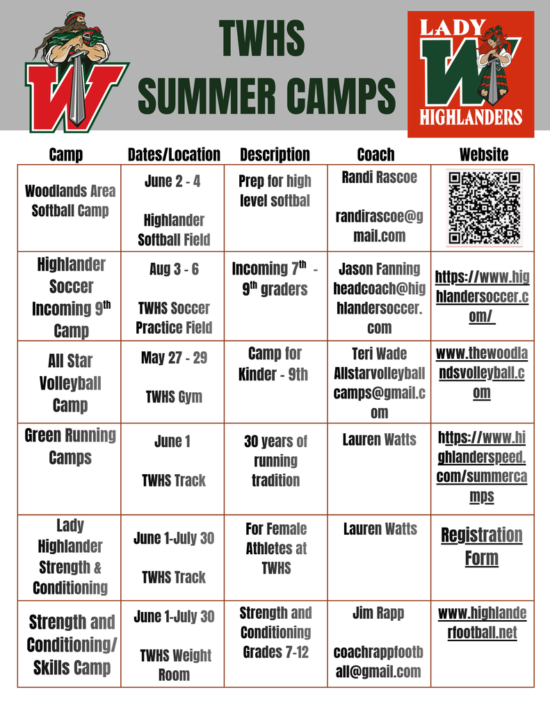 Highlander Athletics Camps