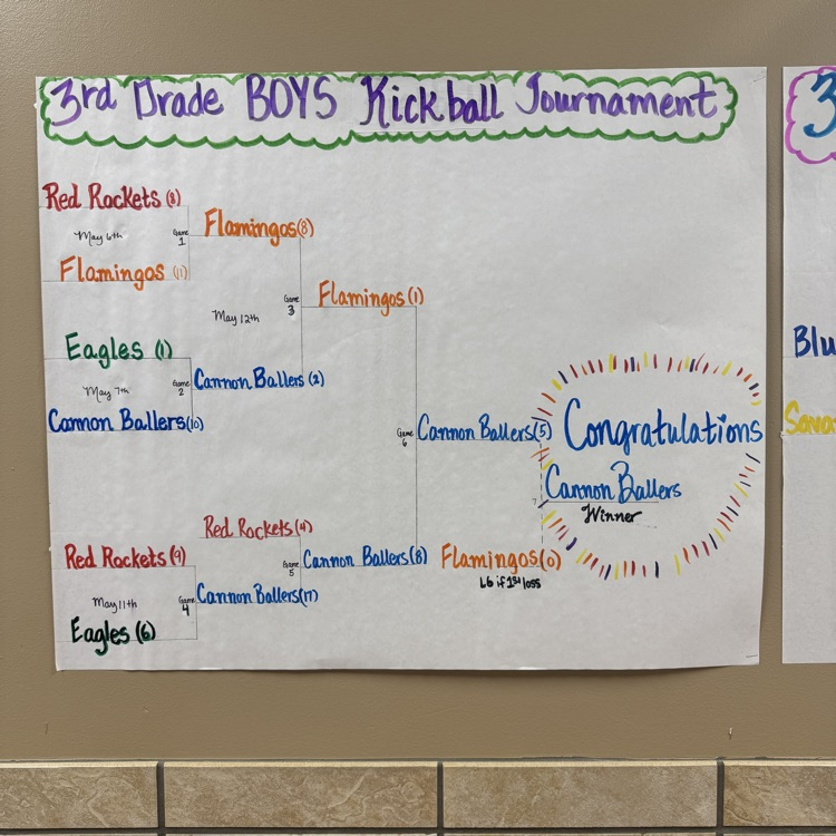boys kickball bracket 