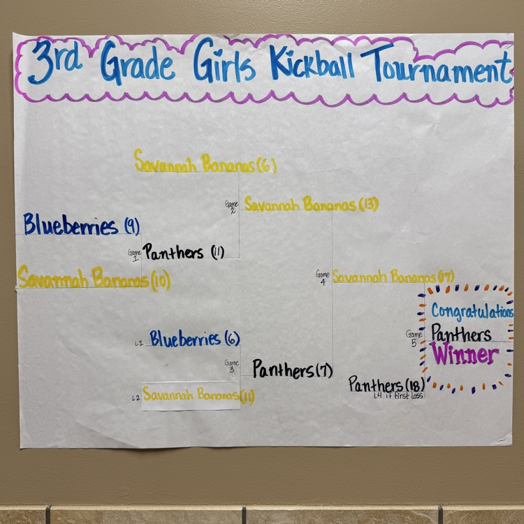 girls kickball bracket