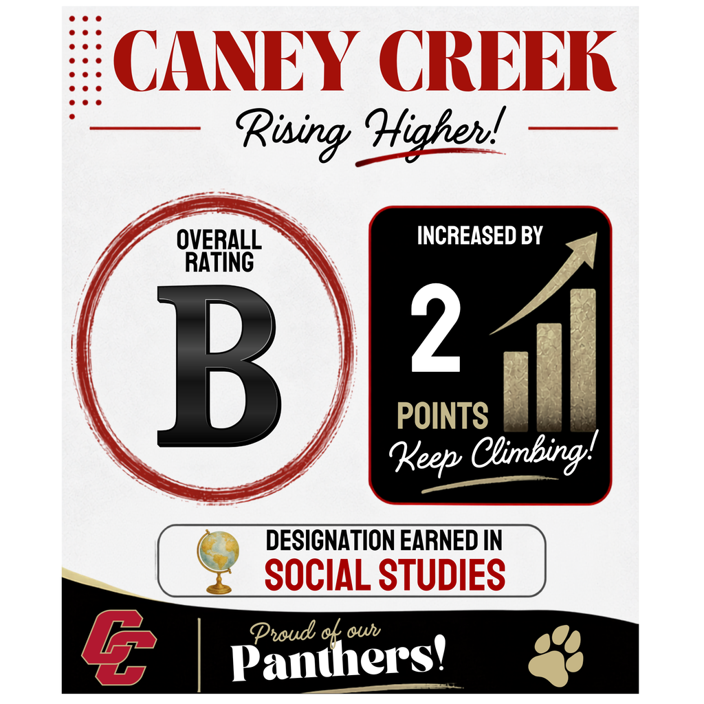 Caney Creek TEA Rating