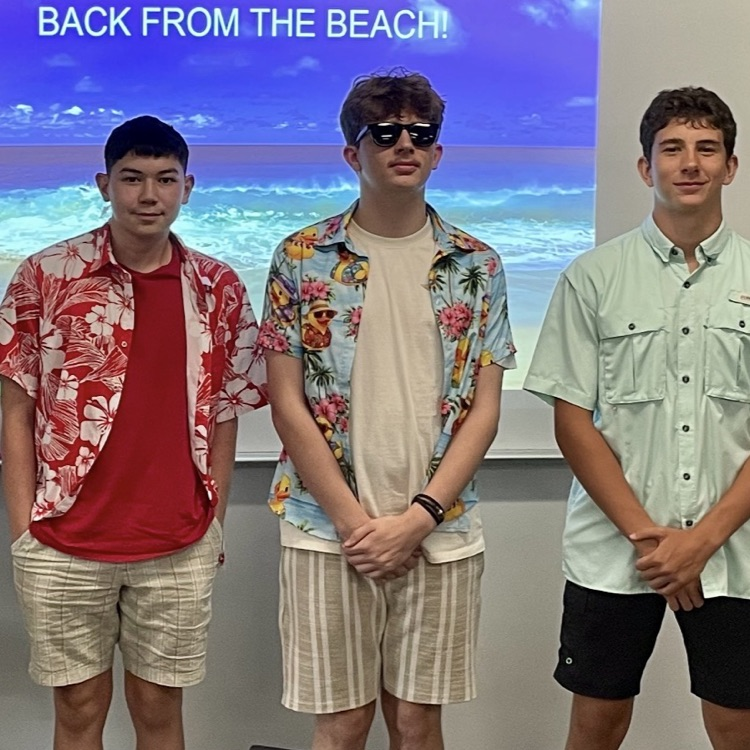 Back from the Beach! 