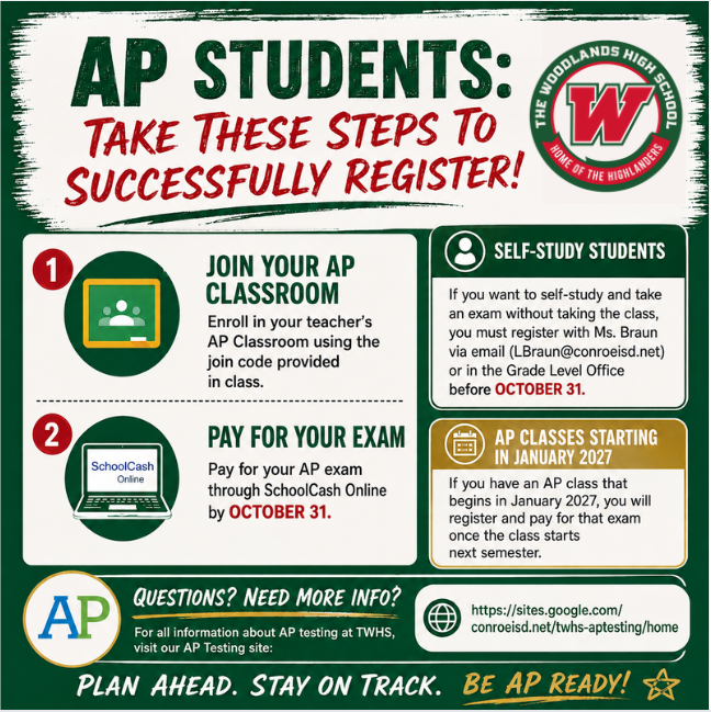 Ap Testing