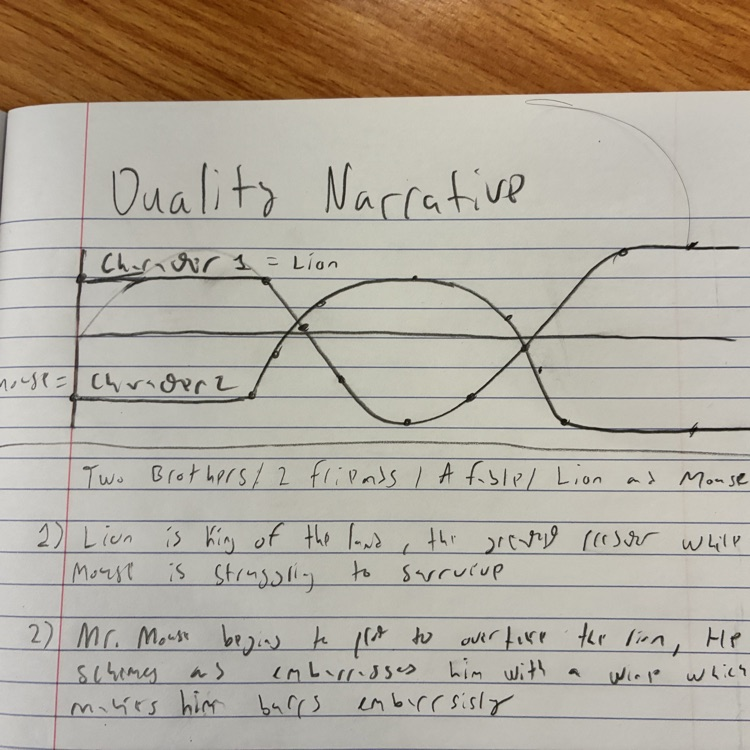 English using math