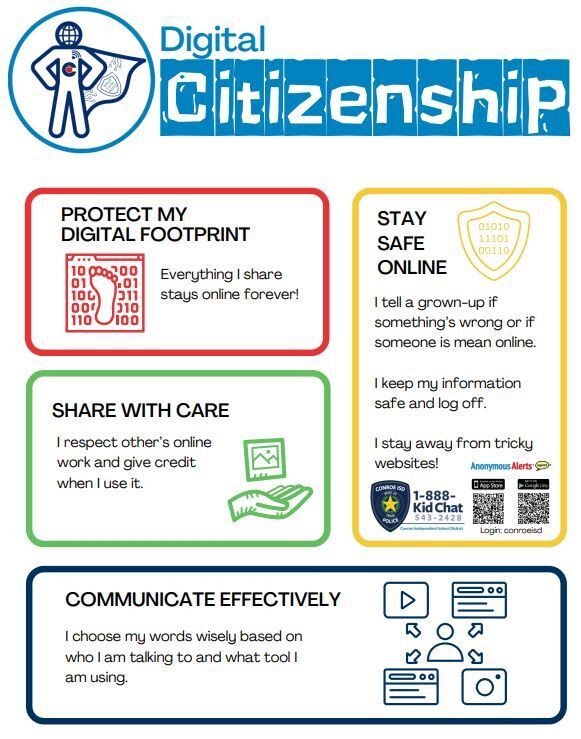 Digital Citizenship