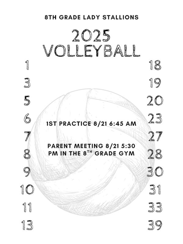 2025 8th grade volleyball tryout results