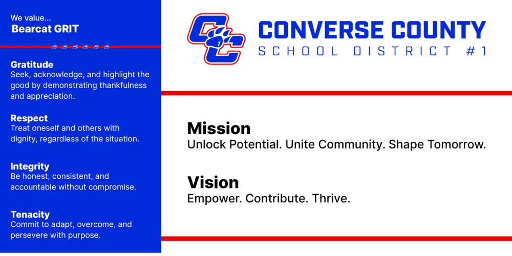 blue bar listing Bearcat GRIT values and CCSD1 mission vision