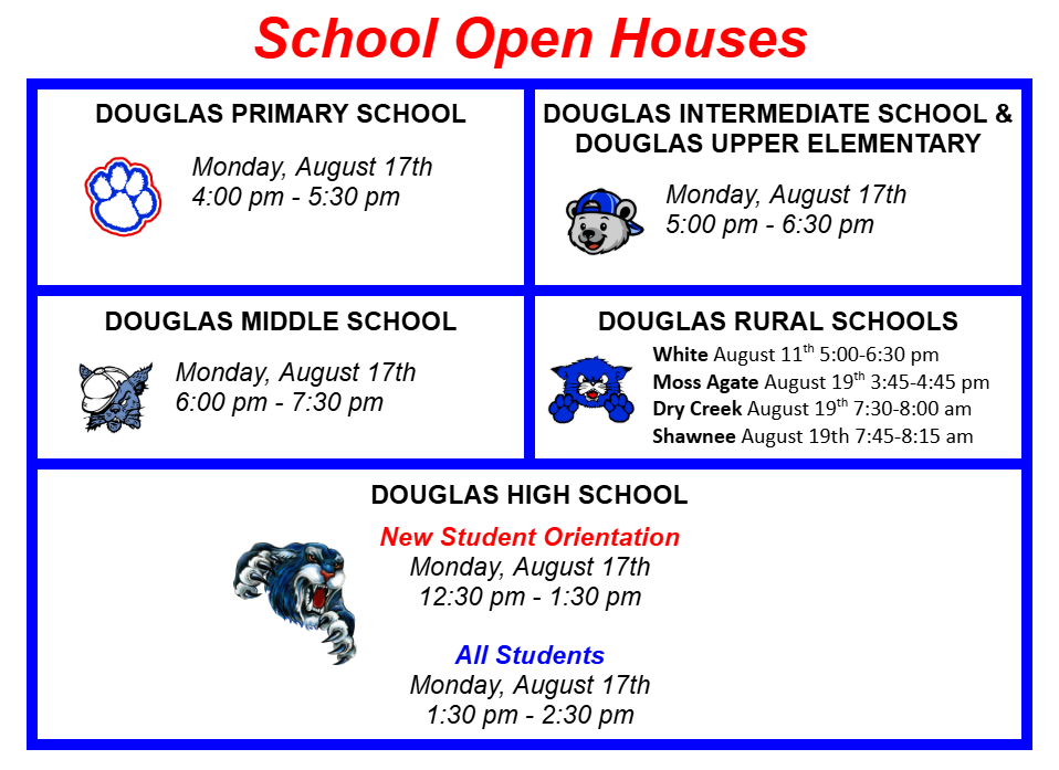 open house information