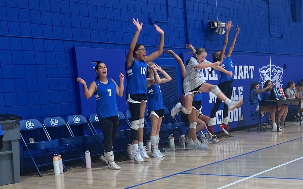 CSMS vs RDMS 9.19.24