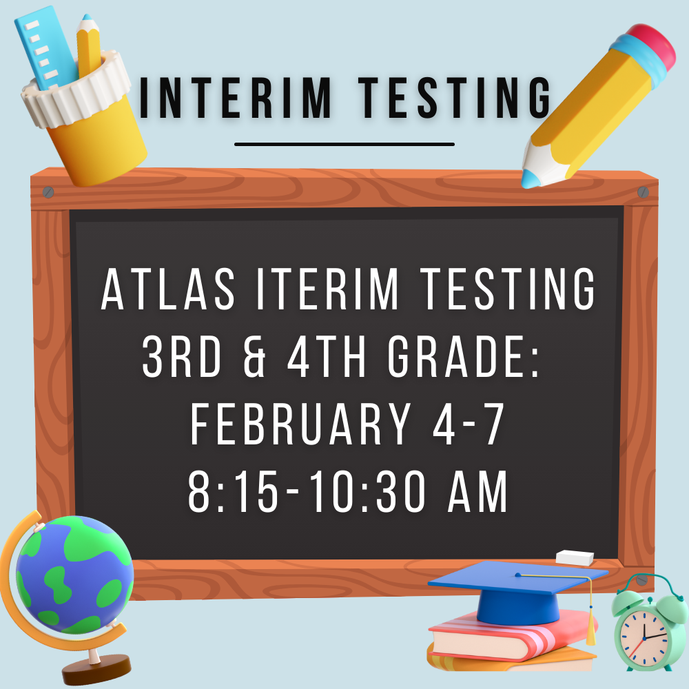 INterim testing
