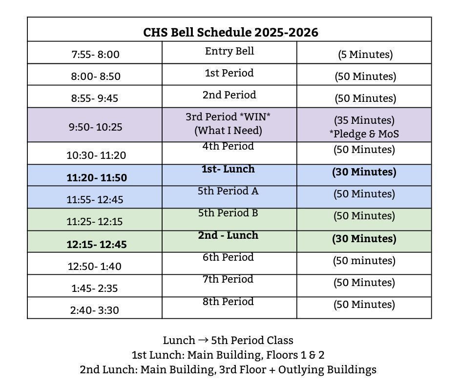 CHS Bell Schedule for the 2025-2026 school year.