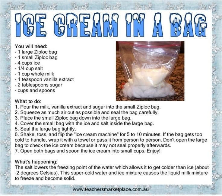 Ice Cream