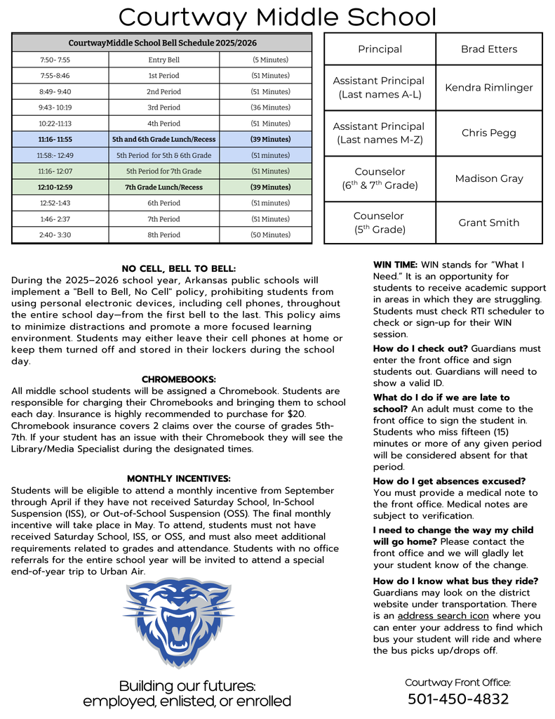 CMS Information Sheet