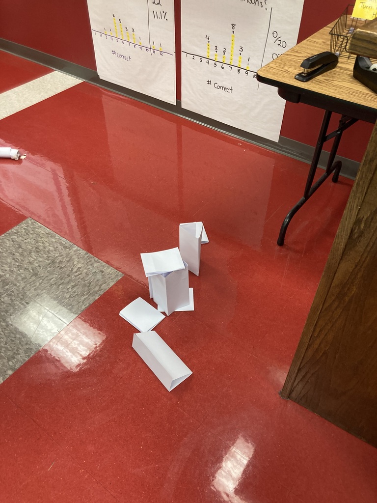 🌟 Mental Health Monday in Mrs. Sinsley’s class! 🌟 Yesterday’s lesson focused on building cooperation through a fun challenge: students had to construct the tallest freestanding tower using only 10 sheets of copy paper and masking tape. 🏗️✂️ The winning team walked away with bragging rights and some sweet treats 🍬👏 Teamwork + creativity = success! 💡🤝 #CHSWampusCats #MentalHealthMonday #Teamwork #StudentSuccess