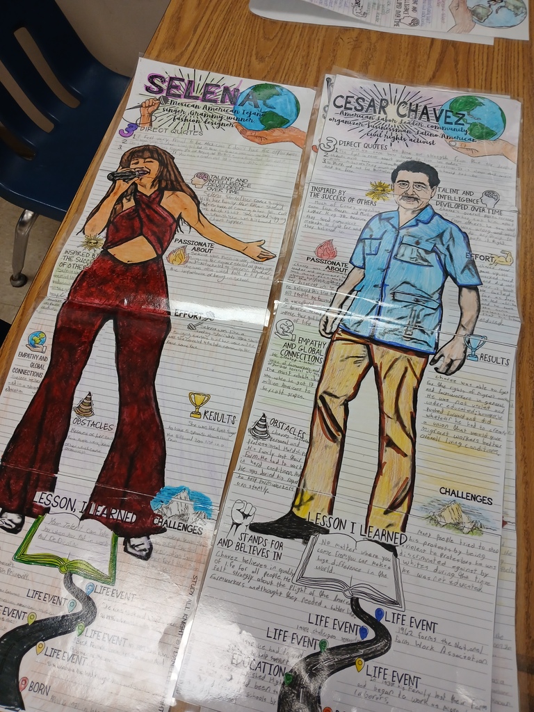 Hispanic Heritage Posters and Research