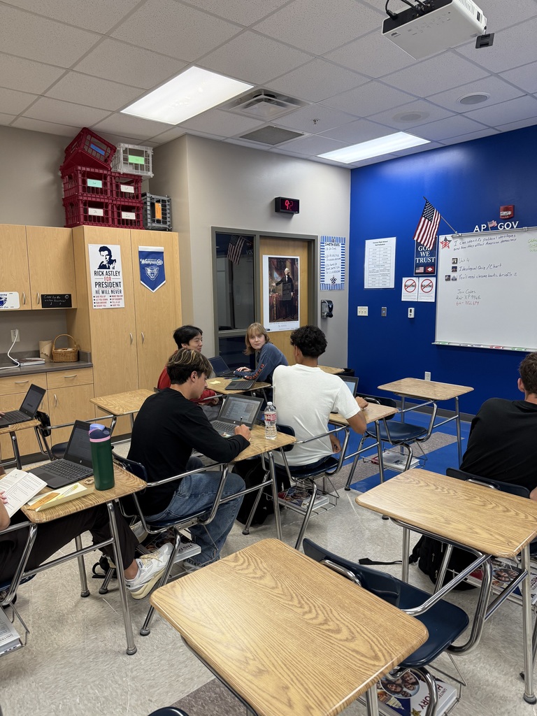 Students discussing political ideology quiz questions and results.