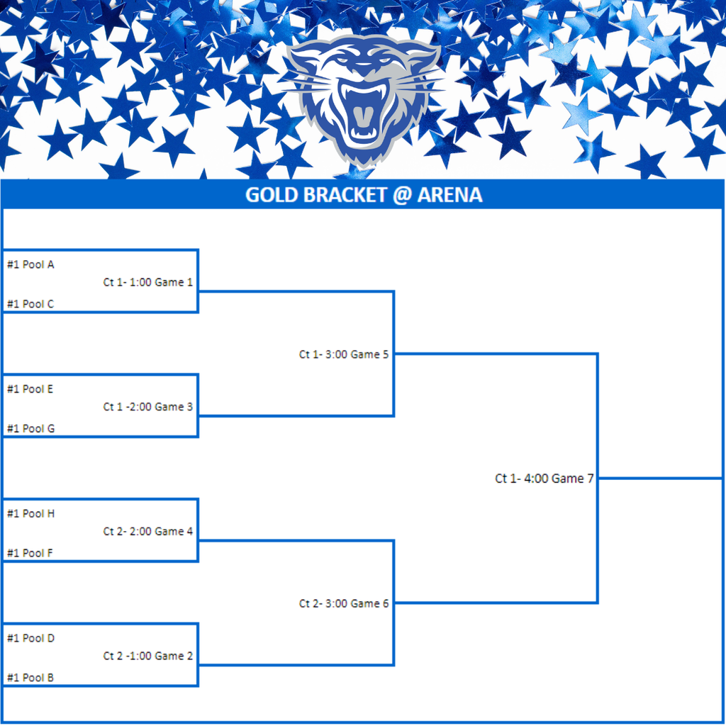 LCVB Gold Bracket Arena