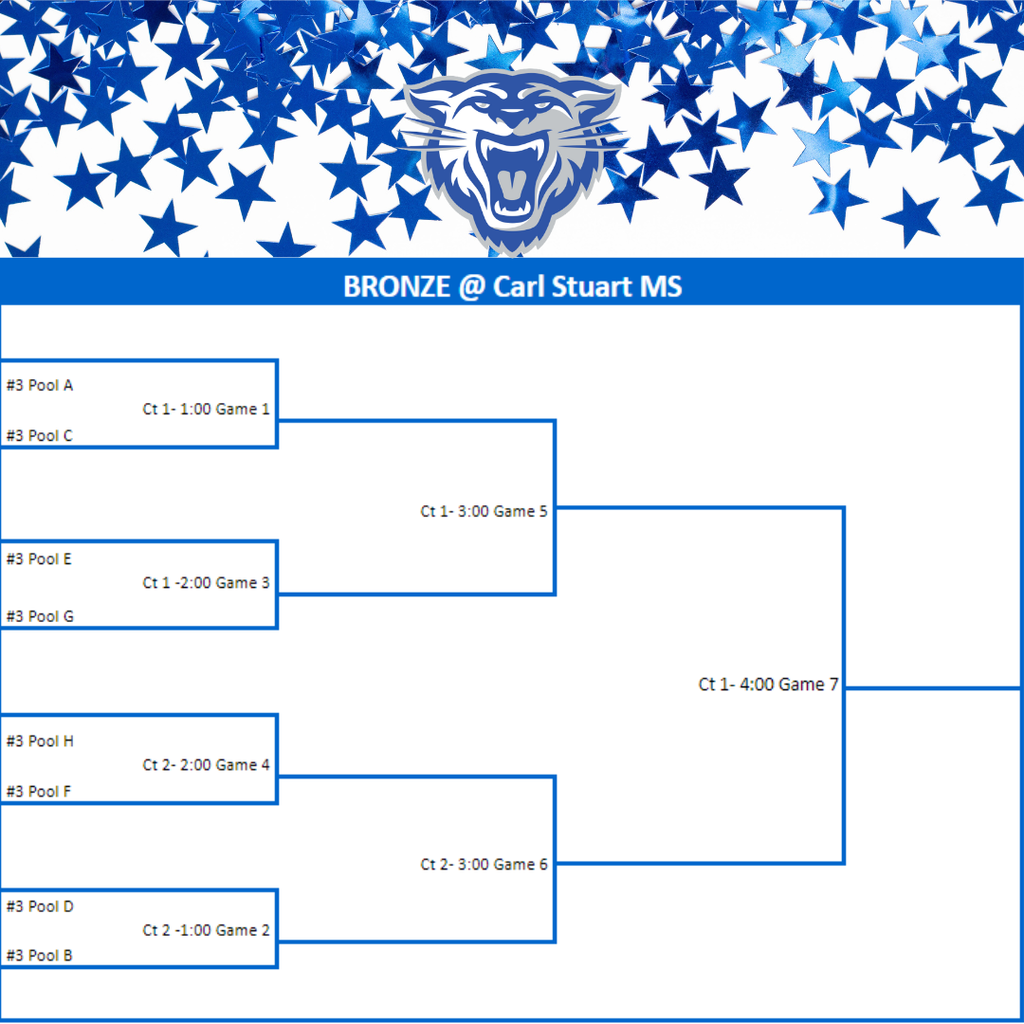 LCVB Bronze Bracket