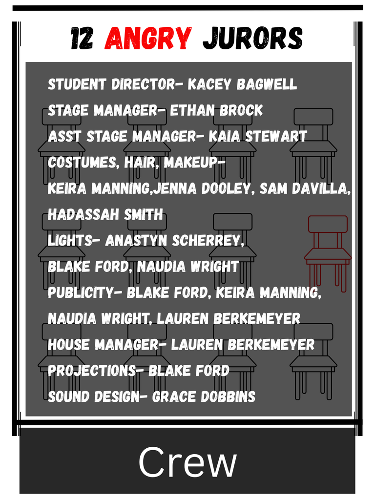 Crew list for 12 Angry Jurors