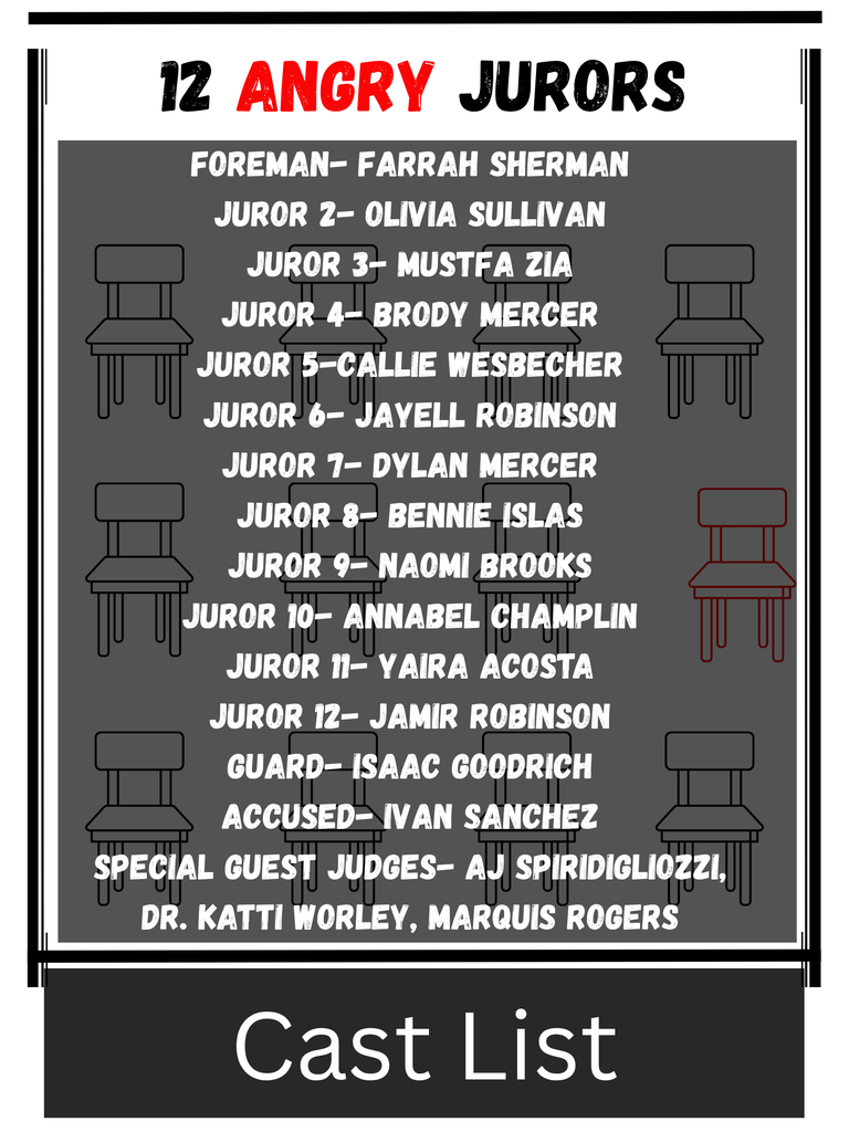 Cast list for 12 Angry Jurors