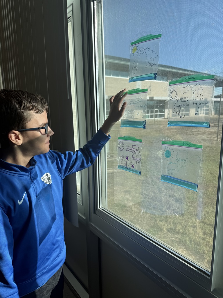 Water cycle in science class