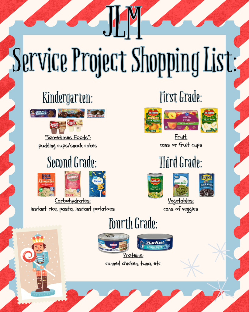 photo of a shopping List for school food donations