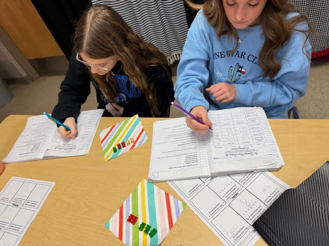 Using gummy bears in math