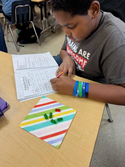 Using gummy bears in math