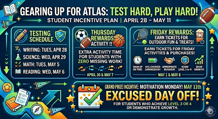rewards for students
