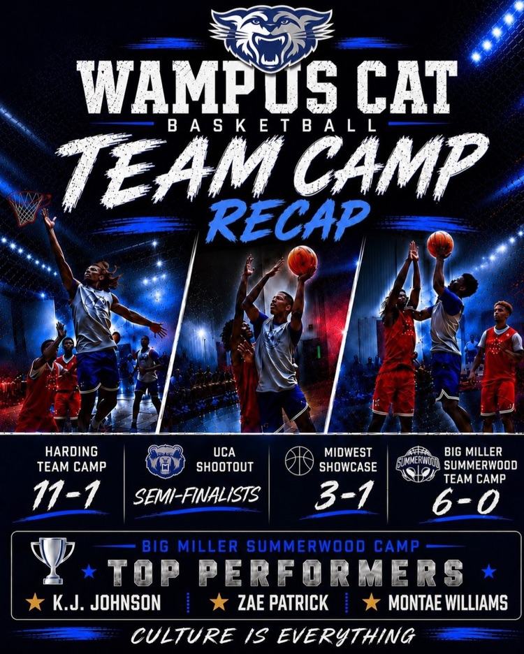 Wampus Cat Basketball Summer Camp Recap