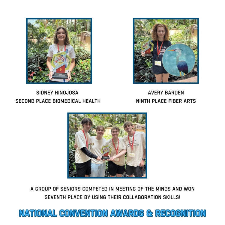 National beta