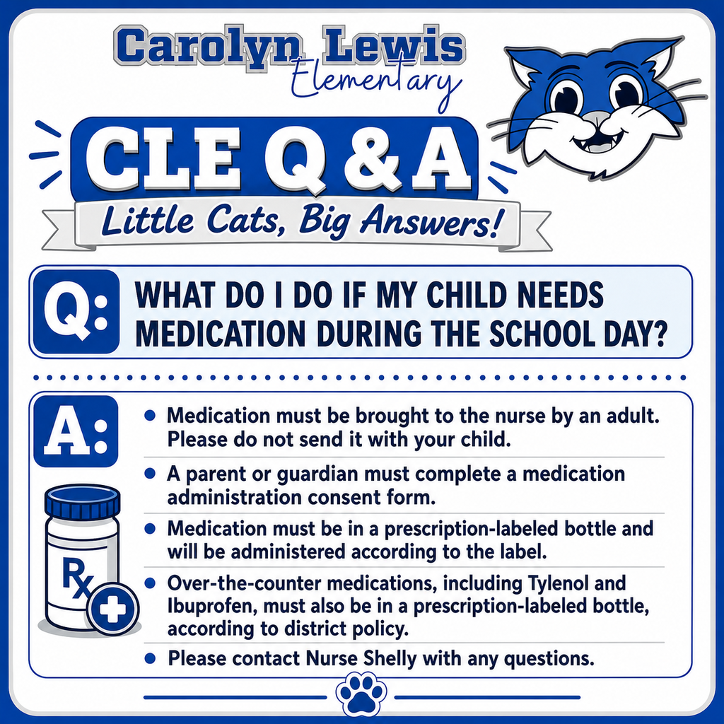 Medication Q & A