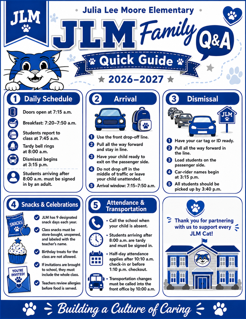 JLM Family Quick Guide