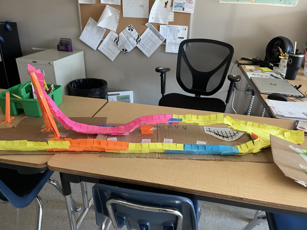 3D "Plot Roller Coasters" to map out story elements.