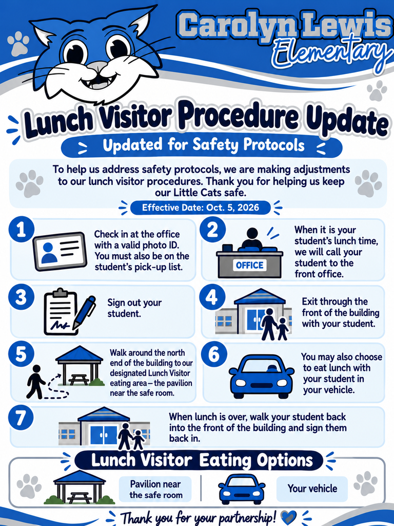 Lunch Visitor Procedure Update