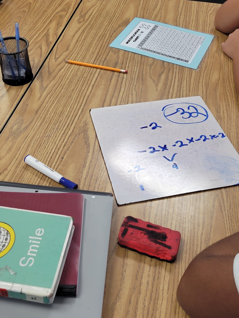 Math students reviewing positive and negative integers with Math vs. Monsters