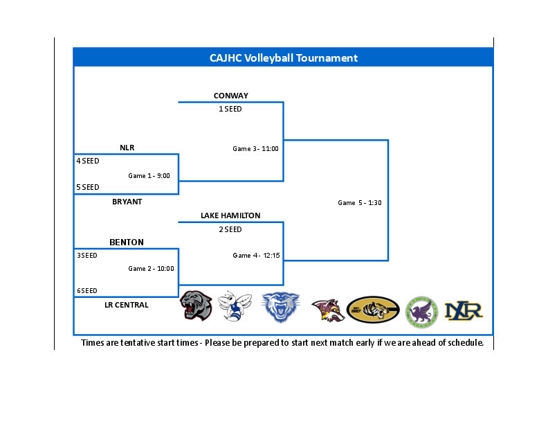 CAJHC Volleyball Tournament Bracket