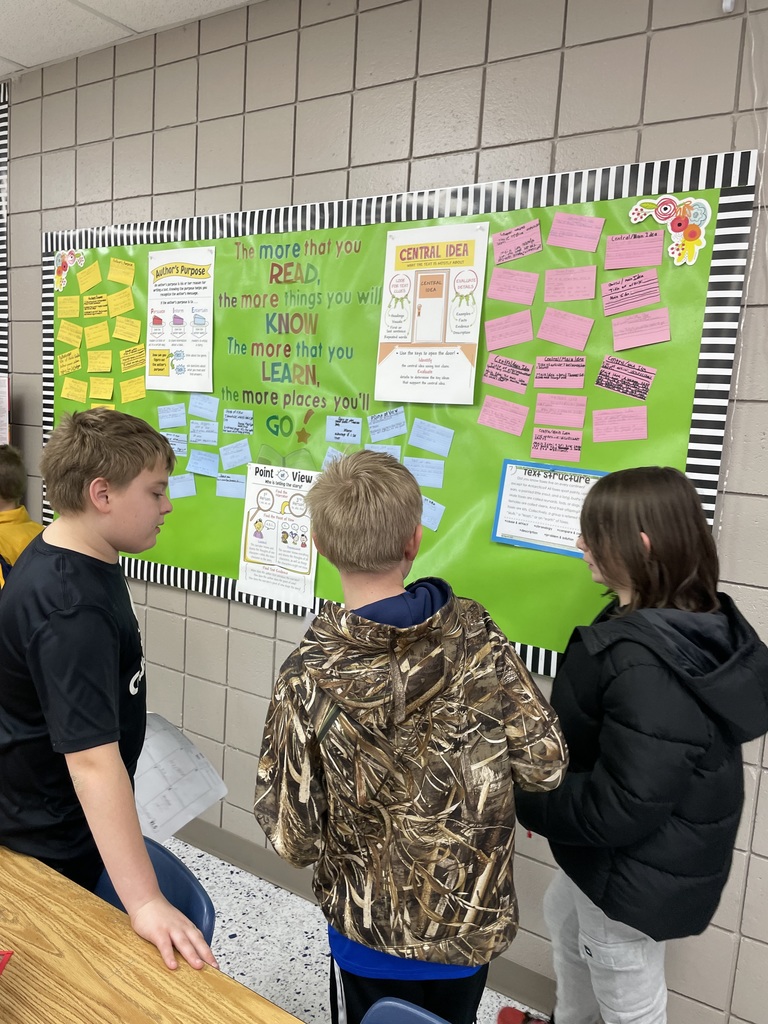 Mrs. Power’s classes analyzing text structure to improve comprehension.