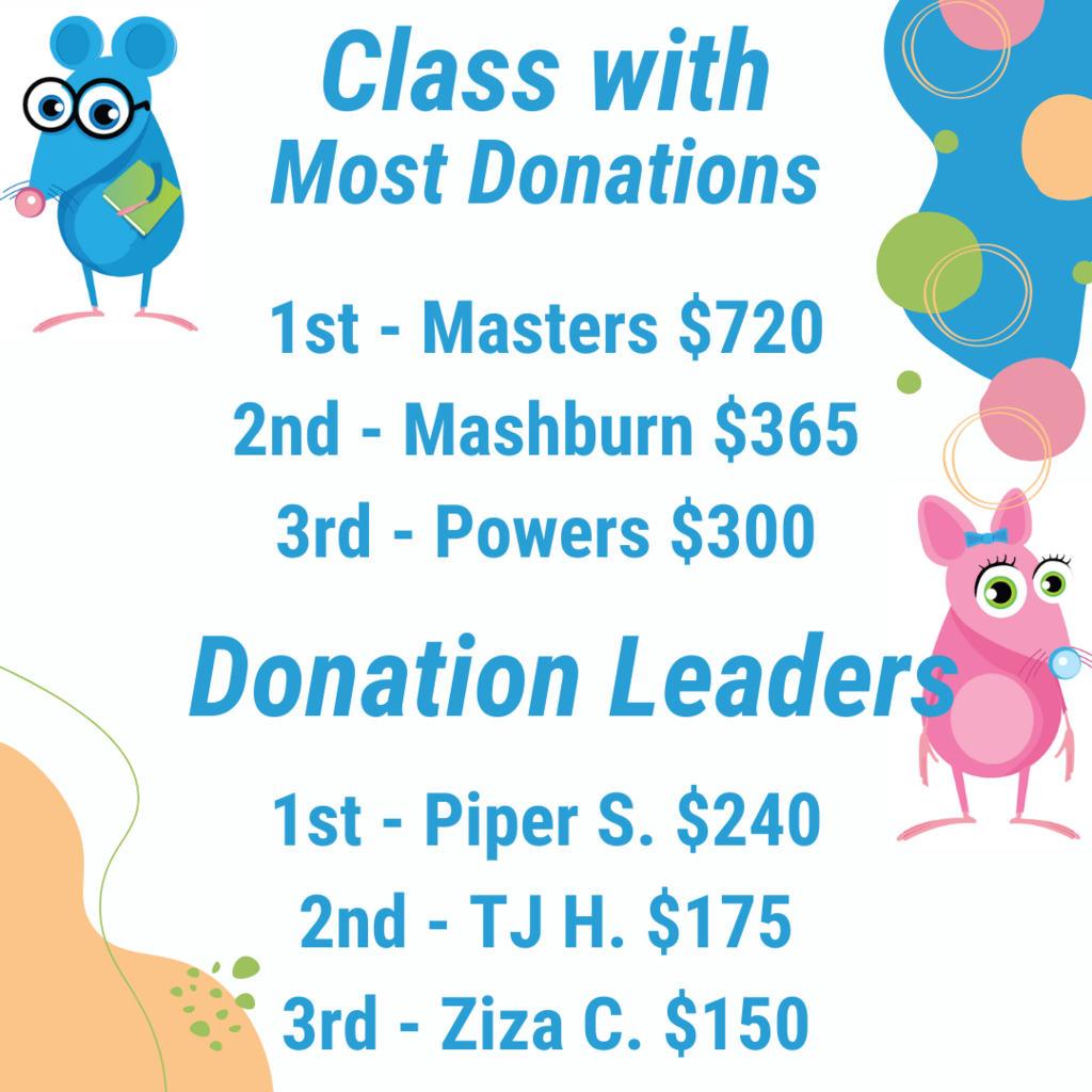 We're thrilled to announce that our Read-A-Thon is underway! We're counting on you to make it a success. If you haven't already, please take a moment to activate your child’s personal reader page by clicking on the following link: https://www.read-a-thon.com/readers/r/323738303432.  It only takes a minute or two, and your support will greatly assist us in meeting our financial goals. Thank you for your help in reaching our goal.  Thank you, Mrs. Rehm