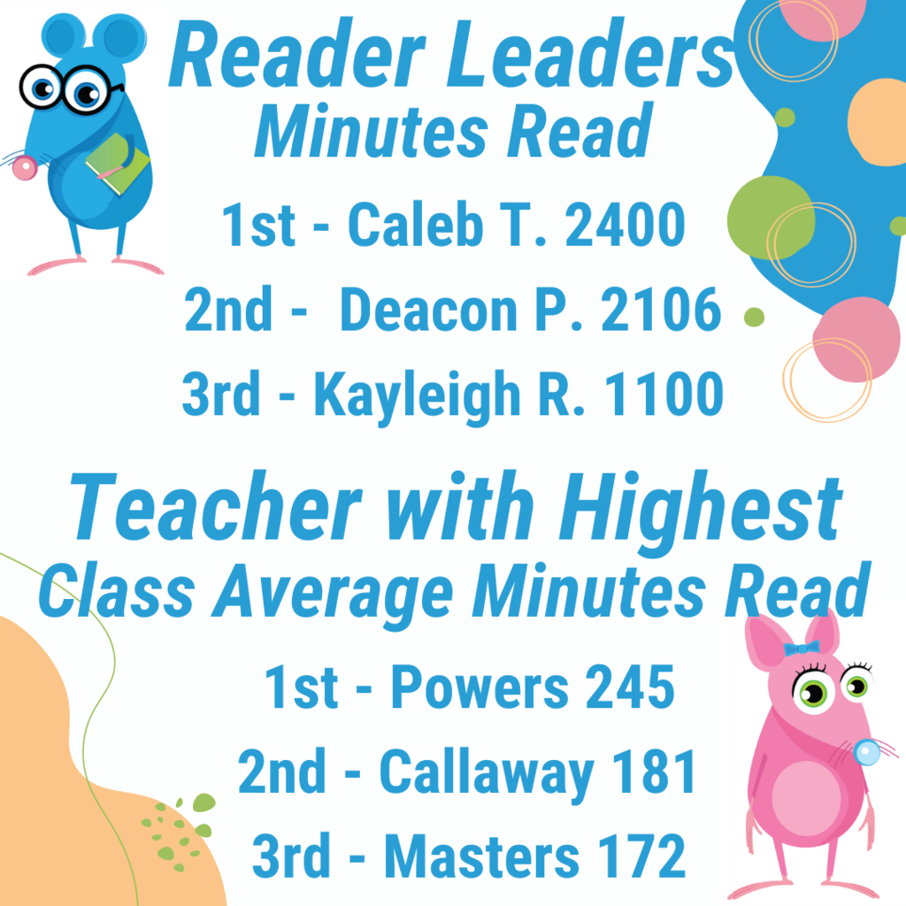 Read-a-Thon Update