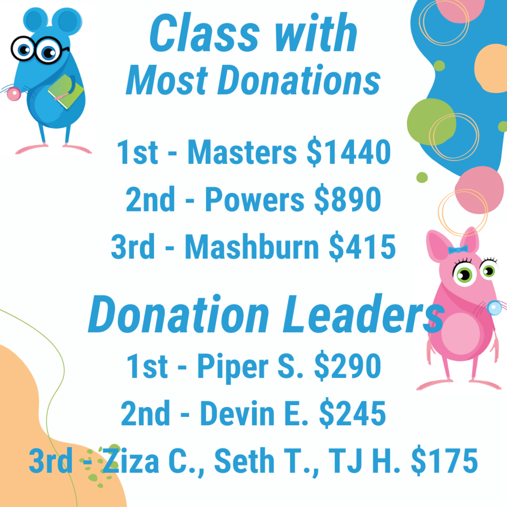 Read-a-Thon Update