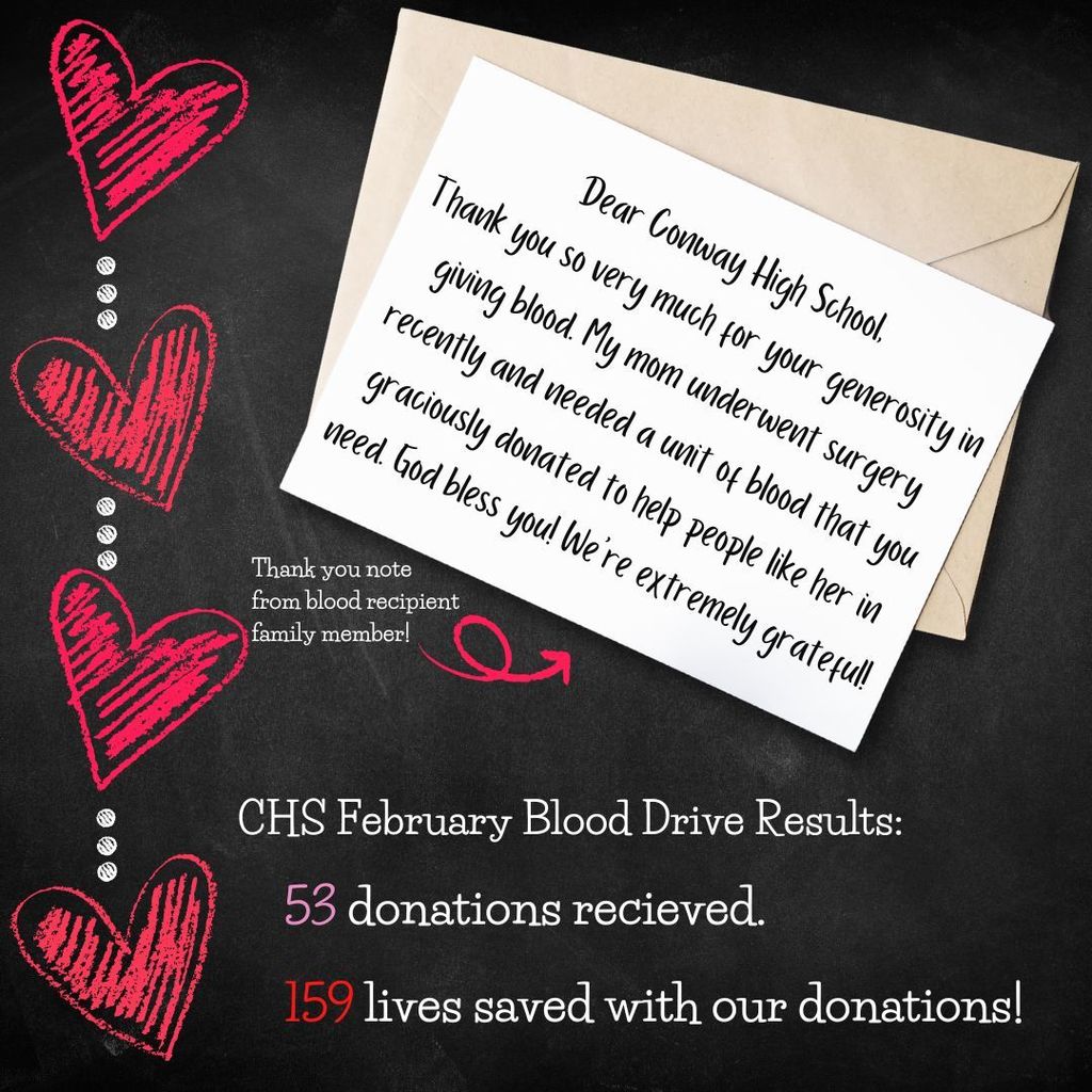 chalkboard back ground.  chain of hearts on left.  letter on top of envelope in the top right.  Letter reads: Dear conway high school, thank you so very much for your generosity in giving blood.  My mom underwent surgery recently and needed a unit of blood that you graciously donated to help people like her in need.  god bless you!  We're extremely grateful!  Below  the letter: thank you note fro mblood recipient family member! At the bottom:  CHS February Blood Drive Results:  53 donations received.  159 lives saved with our donations!