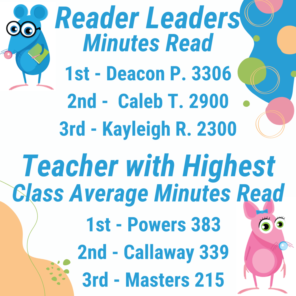Read-a-Thon Update