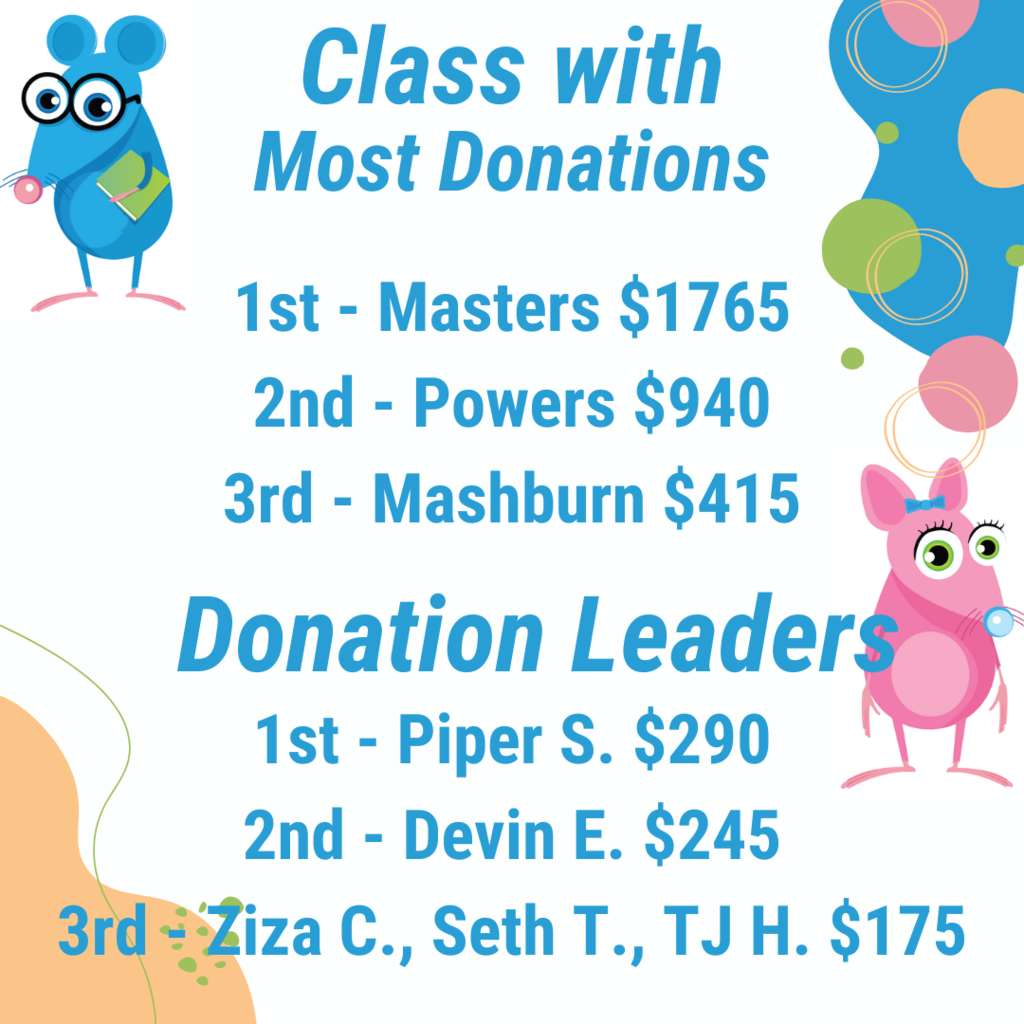Read-a-Thon Update